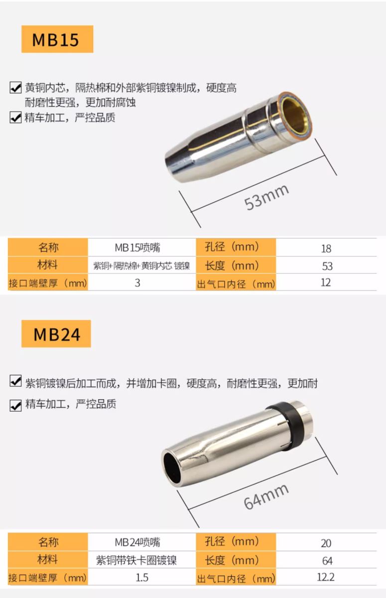 itb8888通博(中国区)官方网站