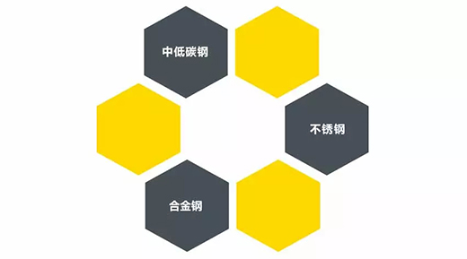 itb8888通博(中国区)官方网站