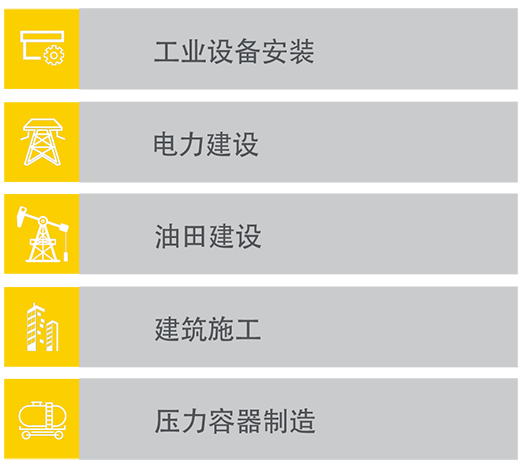 itb8888通博数字化等离子切割+碳弧气刨两用机LGB 120B应用行业