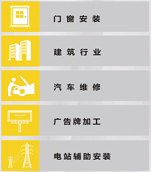 itb8888通博NB 225???气保焊机应用行业