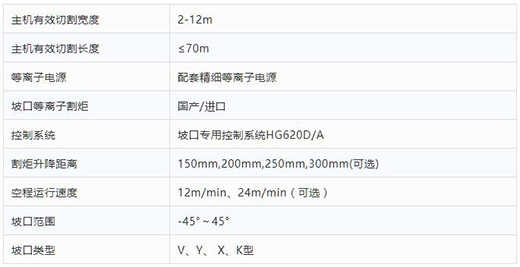 itb8888通博(中国区)官方网站