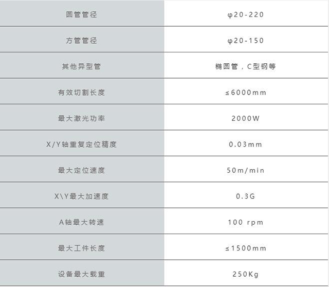 itb8888通博(中国区)官方网站