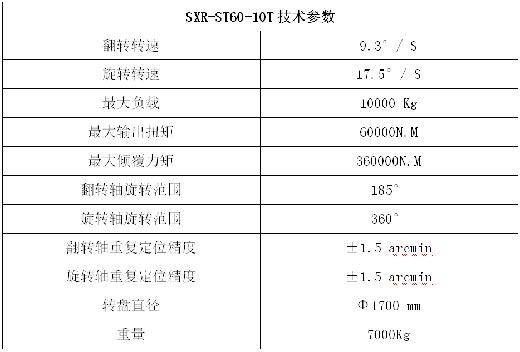 itb8888通博(中国区)官方网站