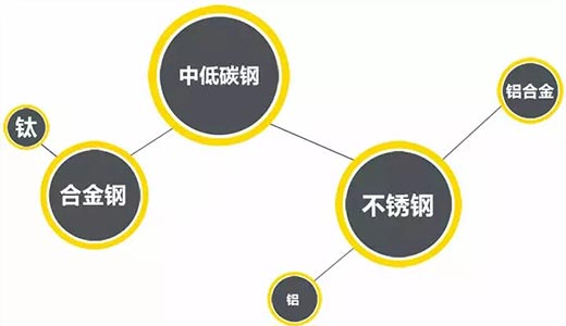 itb8888通博(中国区)官方网站