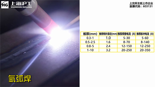itb8888通博(中国区)官方网站