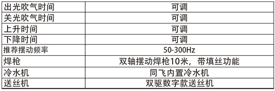 itb8888通博(中国区)官方网站