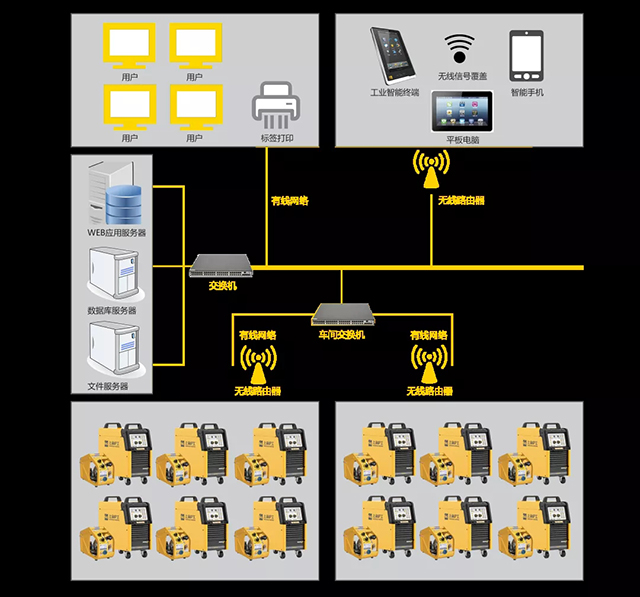itb8888通博群控系统