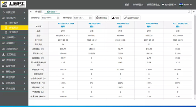 itb8888通博(中国区)官方网站