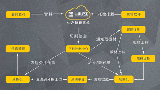 itb8888通博(中国区)官方网站