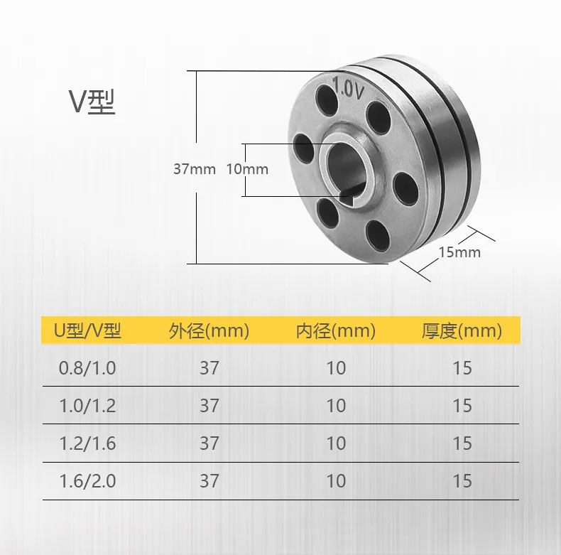 itb8888通博(中国区)官方网站