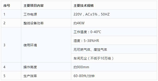 itb8888通博KN95口罩打片机手艺参数