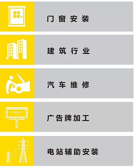 itb8888通博“开拓者”NB 200III焊机应用行业