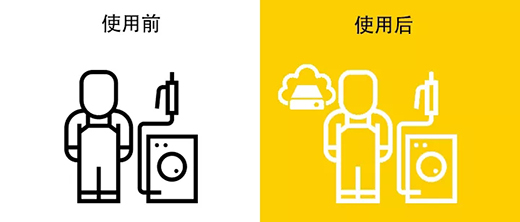 itb8888通博(中国区)官方网站