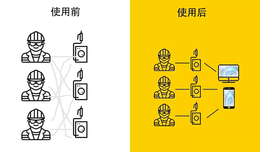itb8888通博(中国区)官方网站