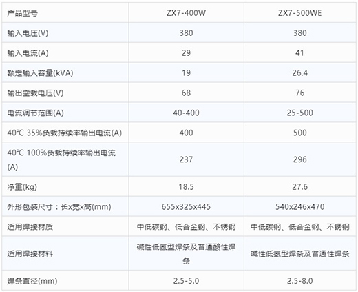 itb8888通博手工电弧焊机ZX7-400W ZX7-500WE手艺参数