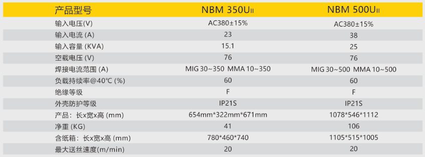逆变式气体；；；；；ず富