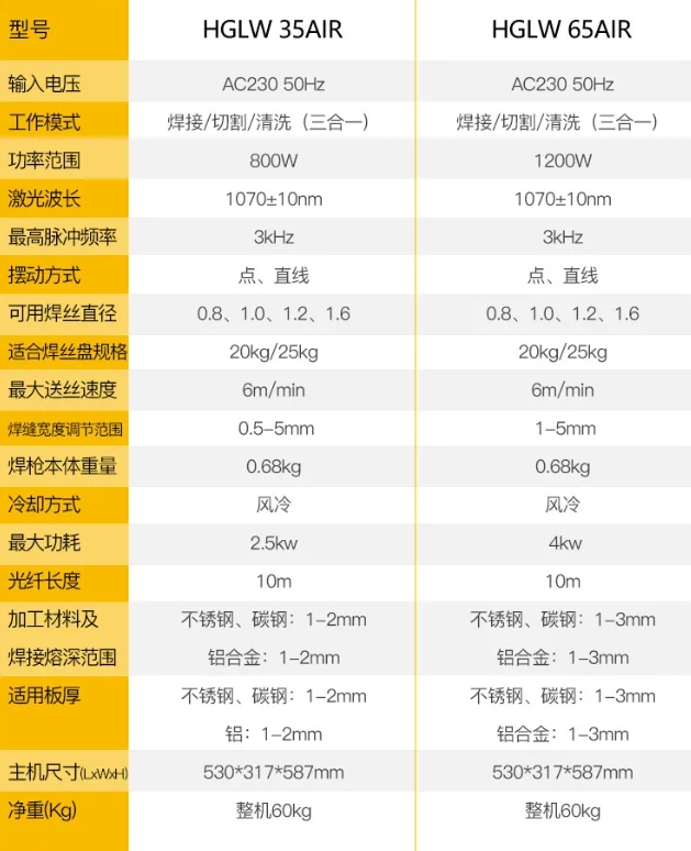 itb8888通博(中国区)官方网站