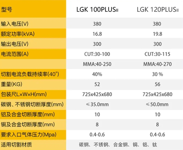 itb8888通博(中国区)官方网站
