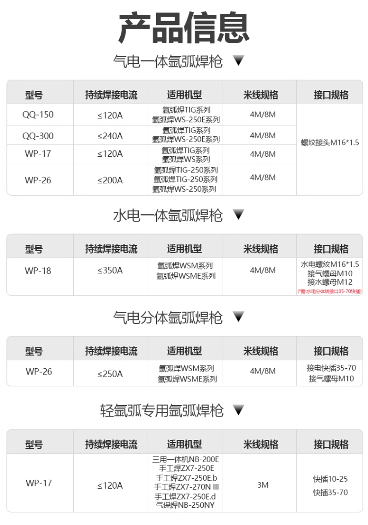 itb8888通博(中国区)官方网站